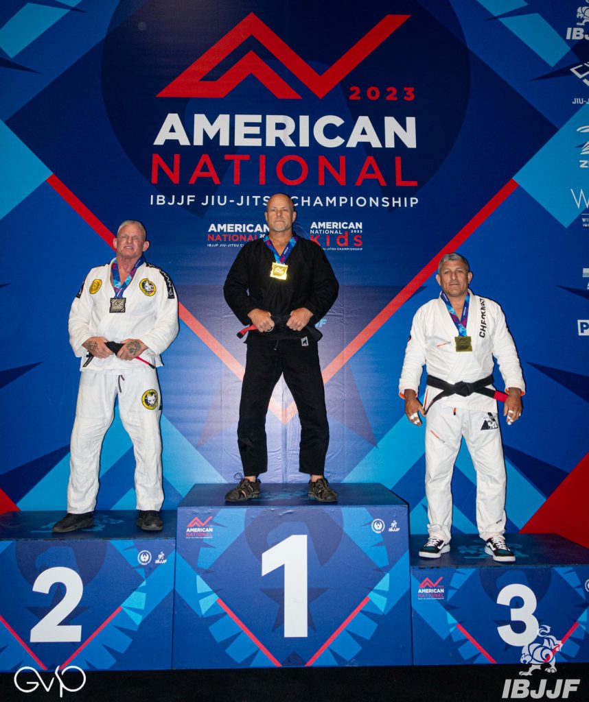 Silverback BJJ Wins Gold at IBJJF Pan Jiu-Jitsu Championship – Silverback  Brazilian Jiu-Jitsu Academy