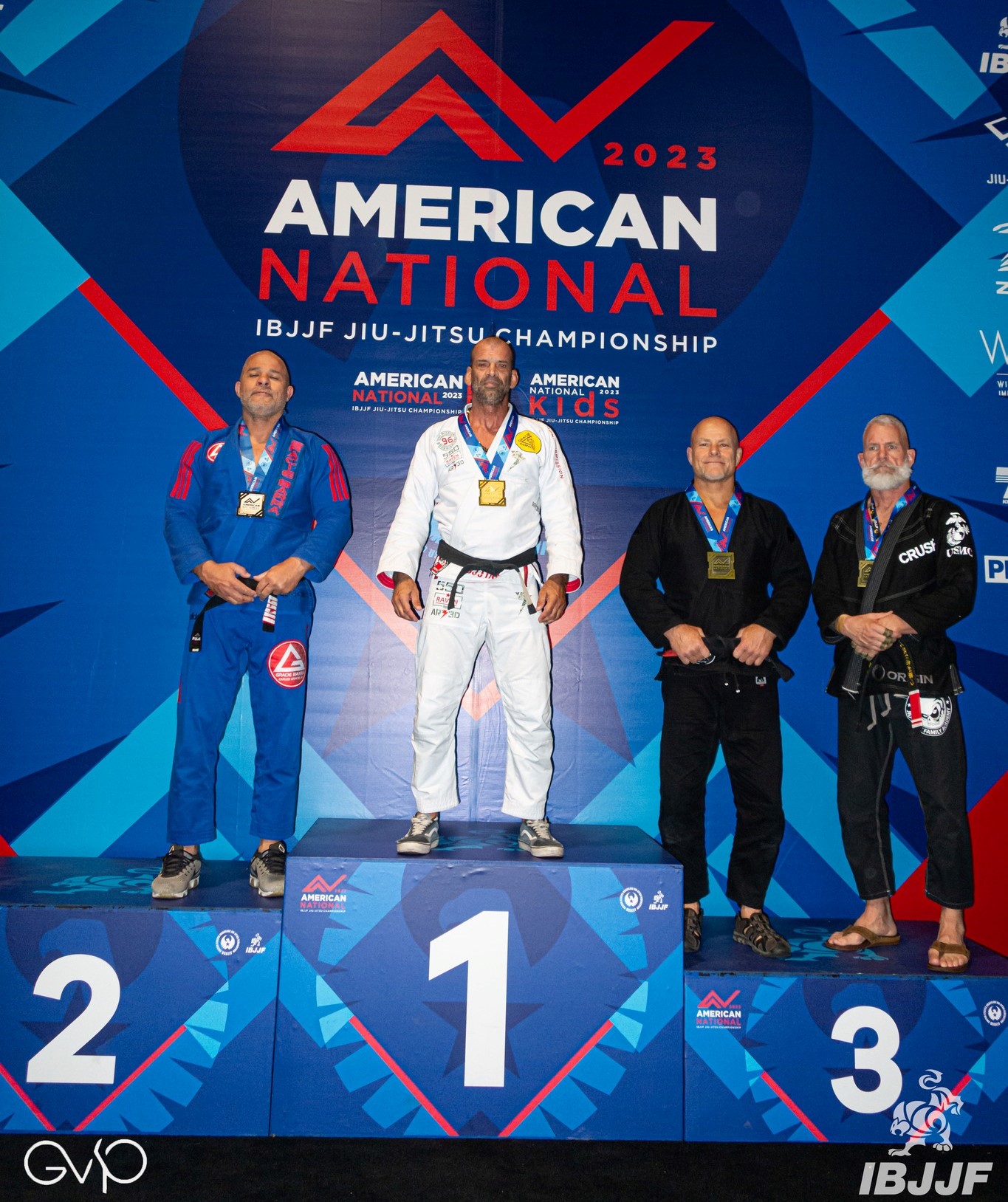 Silverback BJJ Wins Gold At IBJJF American National JiuJitsu